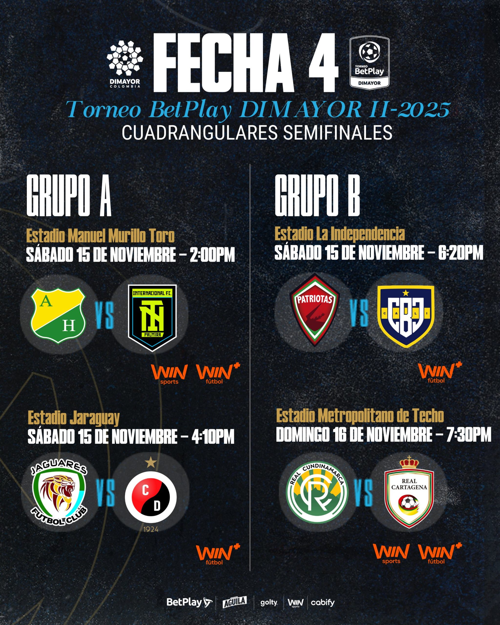 Lo que dejó la fecha en el fútbol profesional colombiano